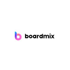 Try Boardmix For Free